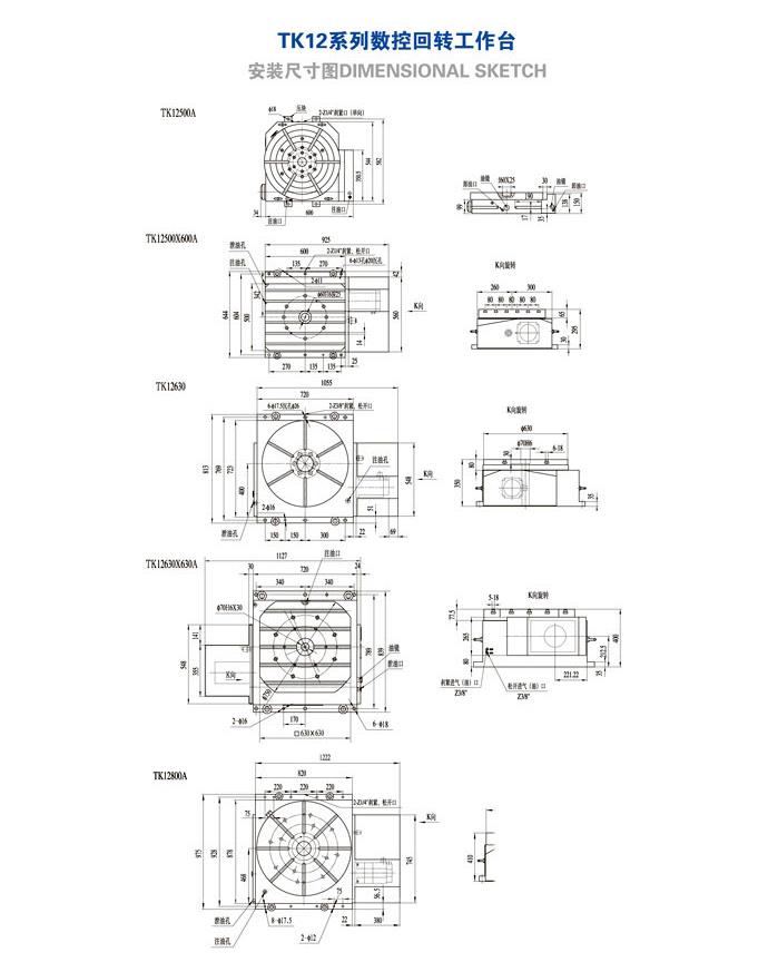 数控回转工作台